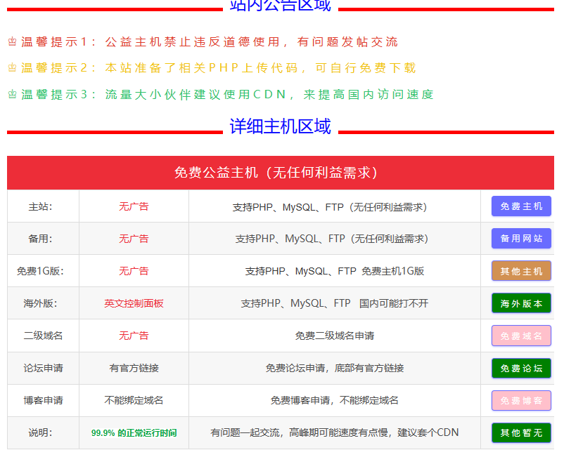 免费公益主机+论坛+博客申请地址-资源百科网